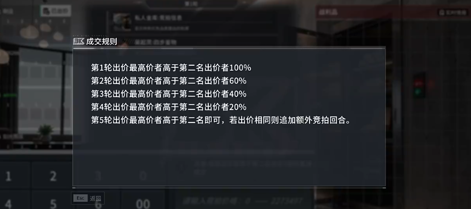 暗标反馈机制说明图