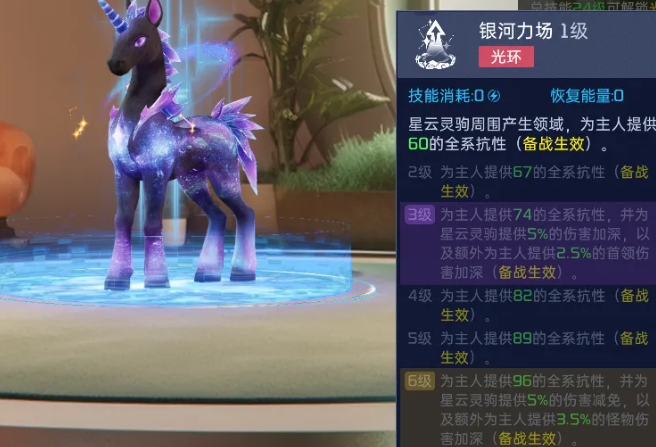 星云灵驹光环领域效果展示