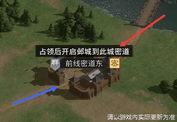 密道城战略价值示意图