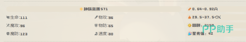 幽影树动态行为表现图