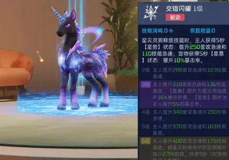 交错闪耀技能说明图