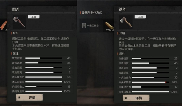失控进化游戏地图中绿色森林区域标识