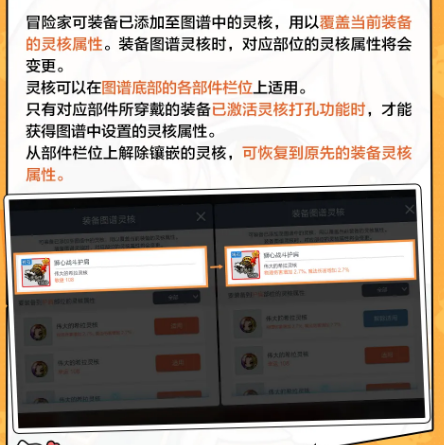 灵核图谱与装备实际生效关系示意图