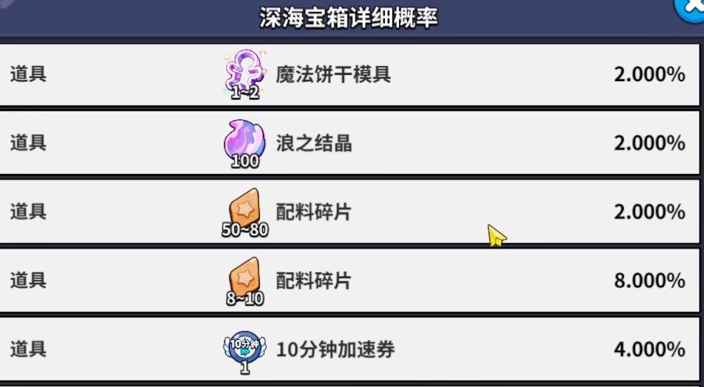 深海宝箱道具掉落概率图表