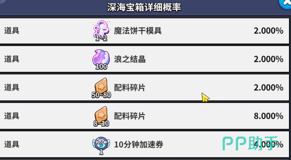 深海宝箱道具掉落概率图表