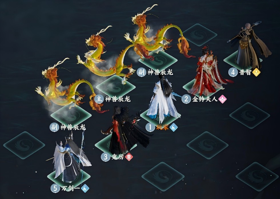 梦幻新诛仙神兽全能毕业阵容示意图