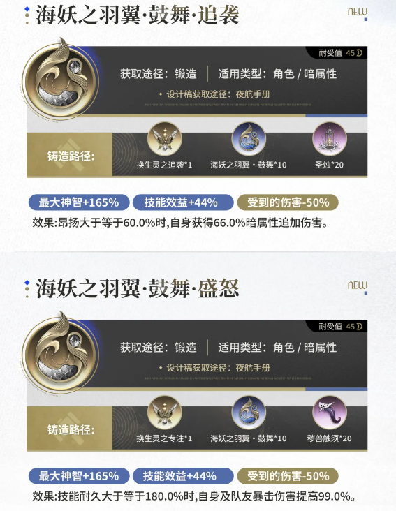 换生灵之盛怒效果触发条件