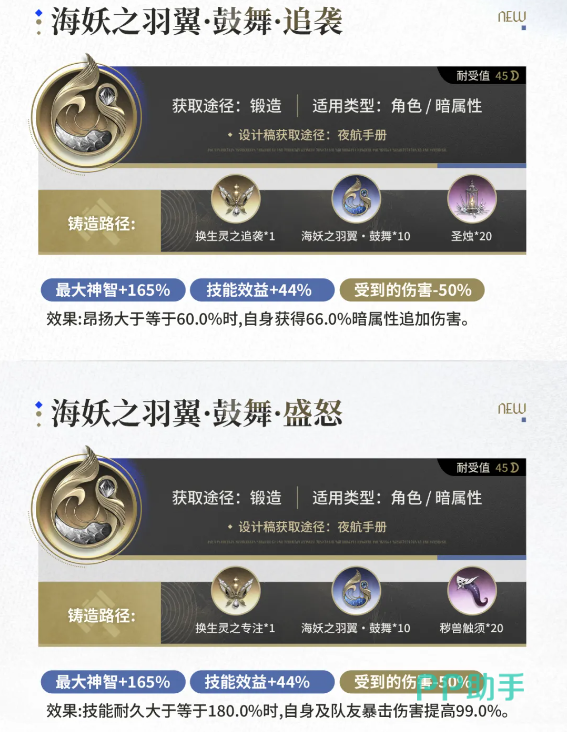 换生灵之盛怒效果触发条件