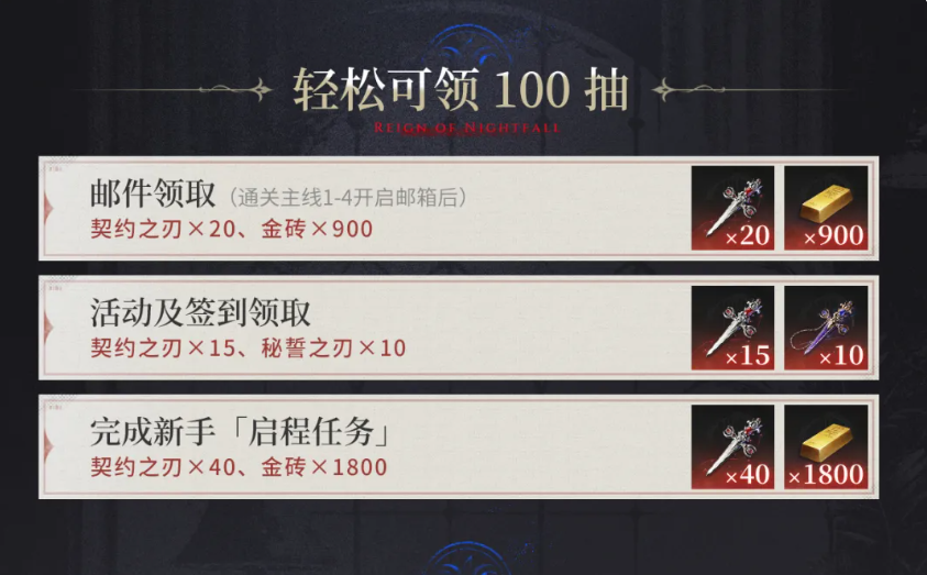 夜幕之下公测福利展示图