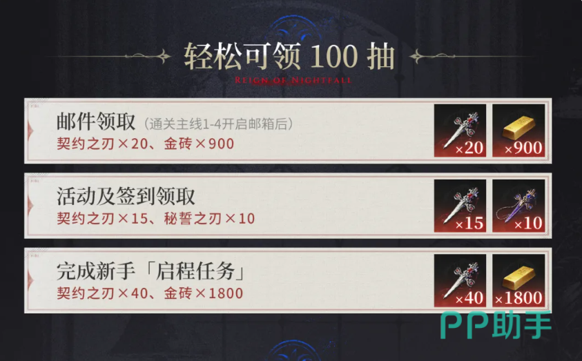 夜幕之下公测福利展示图