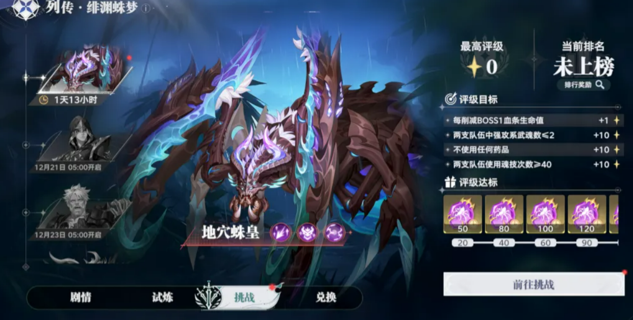 BOSS血条机制说明图