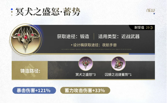 囚狼之连环缠缚与领界属性对比