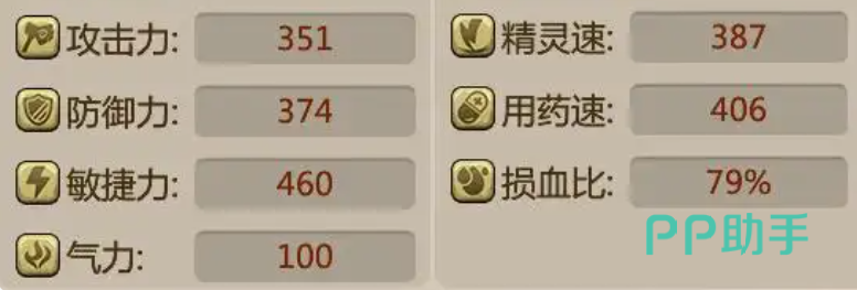 恐龙神奇宝贝加点策略示意图一