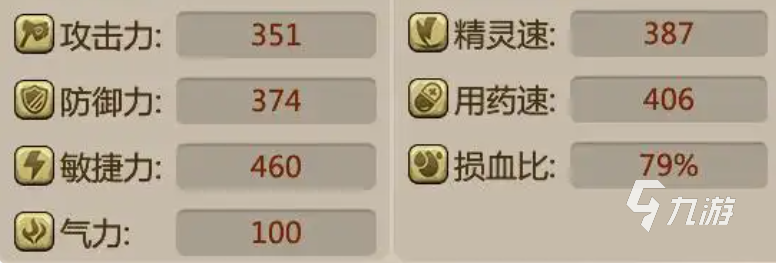 恐龙主题神奇宝贝加点攻略:属性分配与培养技巧