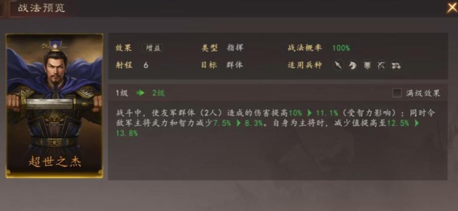 三国志王道天下魏武队战法搭配示意图