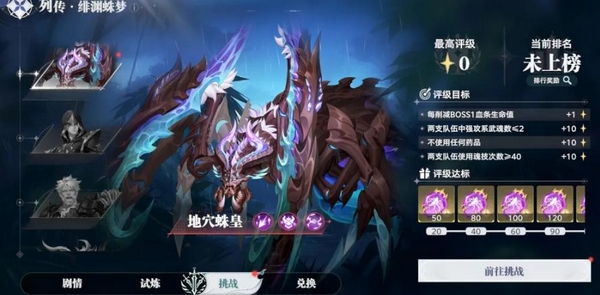 绯渊蛛梦试炼关层级开放节奏说明图