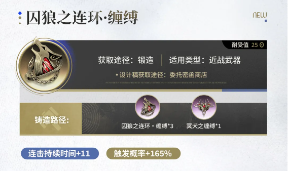 囚狼之劫掠与乘胜效果说明