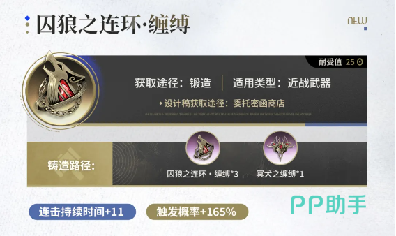 囚狼之劫掠与乘胜效果说明