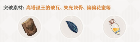 灾悔突破材料清单