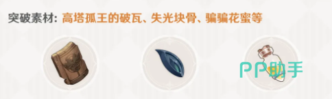 灾悔突破材料清单