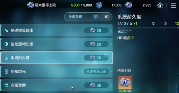卡厄思梦境零式系统节点效果对比表