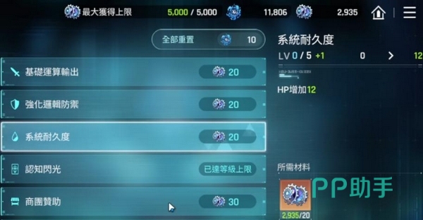 卡厄思梦境零式系统节点效果对比表
