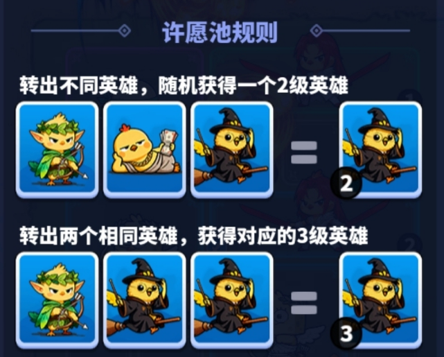 小鸡守卫多模式许愿应用示意图