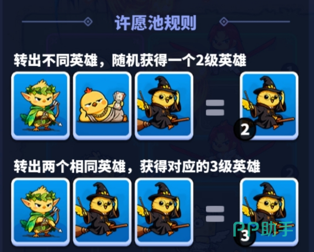 小鸡守卫多模式许愿应用示意图