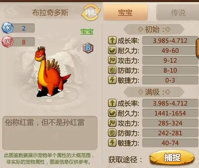 恐龙神奇宝贝SR级隐藏恐龙加点表