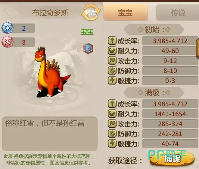 恐龙神奇宝贝SR级隐藏恐龙加点表
