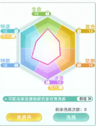 东煌纪灵兽资质洗练界面
