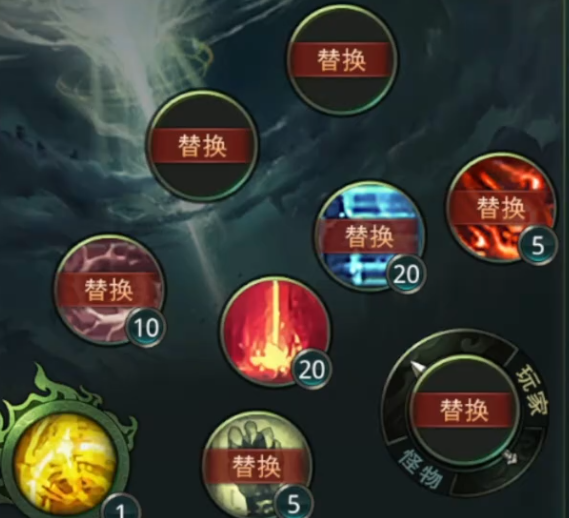 血魔副本实战站位与输出循环示意图