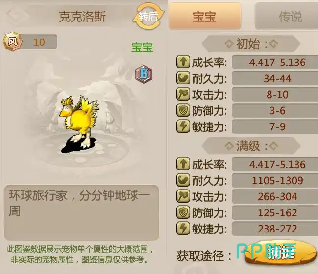 恐龙神奇宝贝R级及以下恐龙加点建议参考图