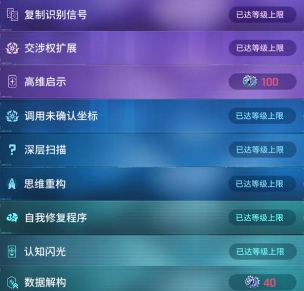 零式系统三阶节点分布全景图