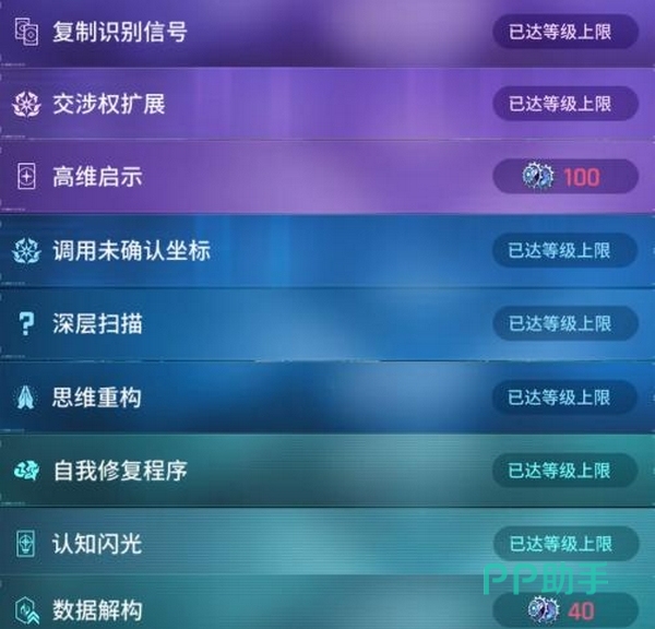 零式系统三阶节点分布全景图