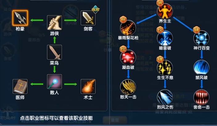 武林外传十年之约枪豪职业加点攻略与技能搭配思路