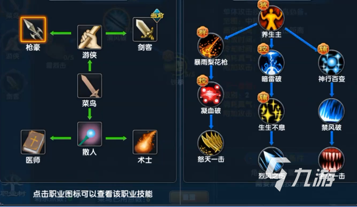 武林外传十年之约枪豪职业加点攻略与技能搭配思路