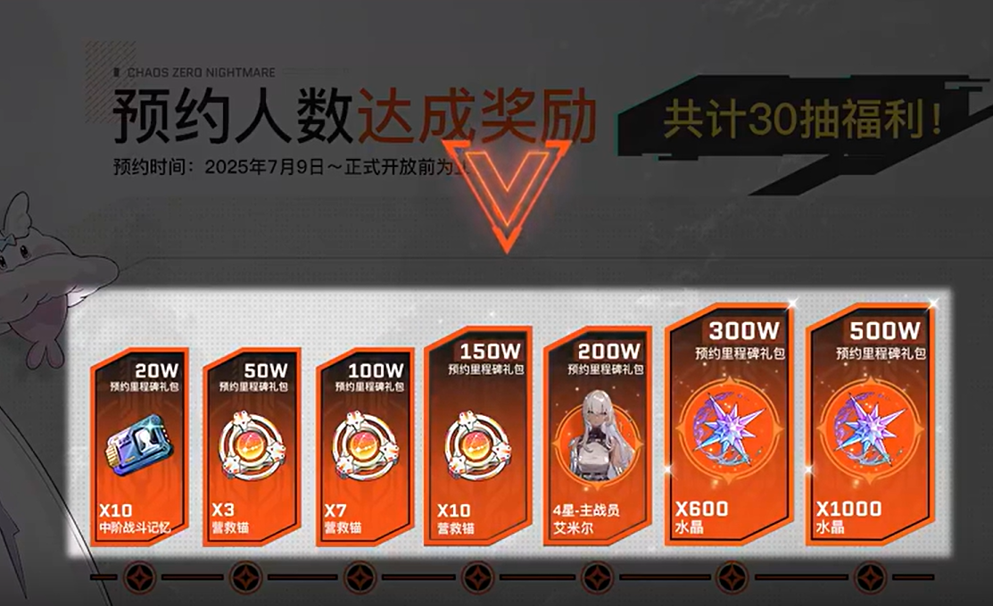 卡厄思梦境预约奖励展示