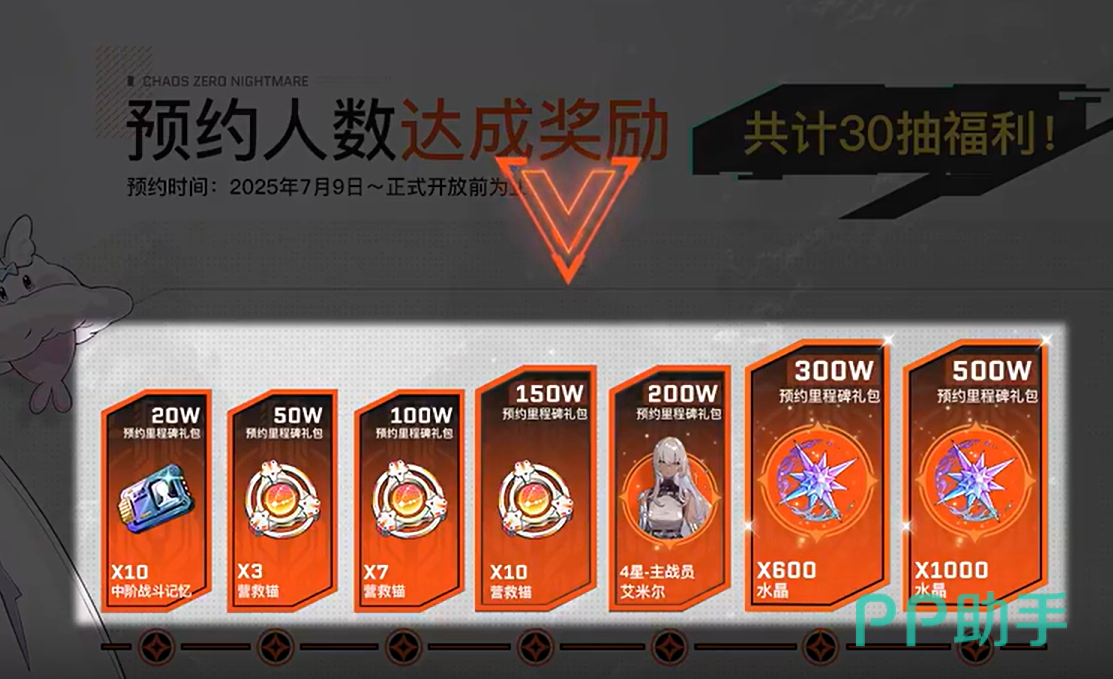 卡厄思梦境预约奖励展示