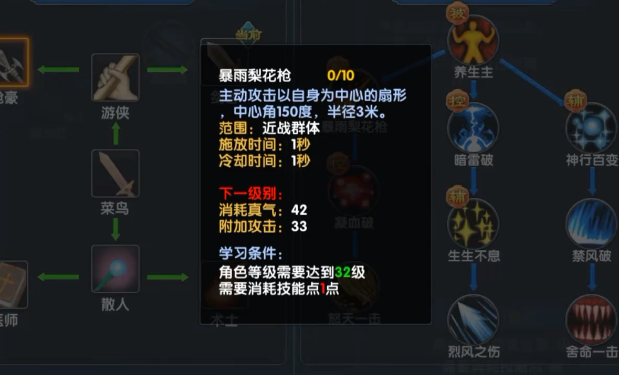 武林外传十年之约枪豪技能加点示意图