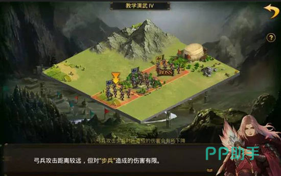资源驱动型升级顺序示意图