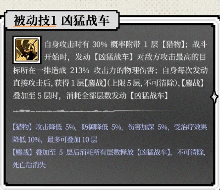凶猛战车技能机制图解