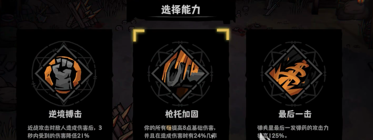 女神圣像支援技能界面