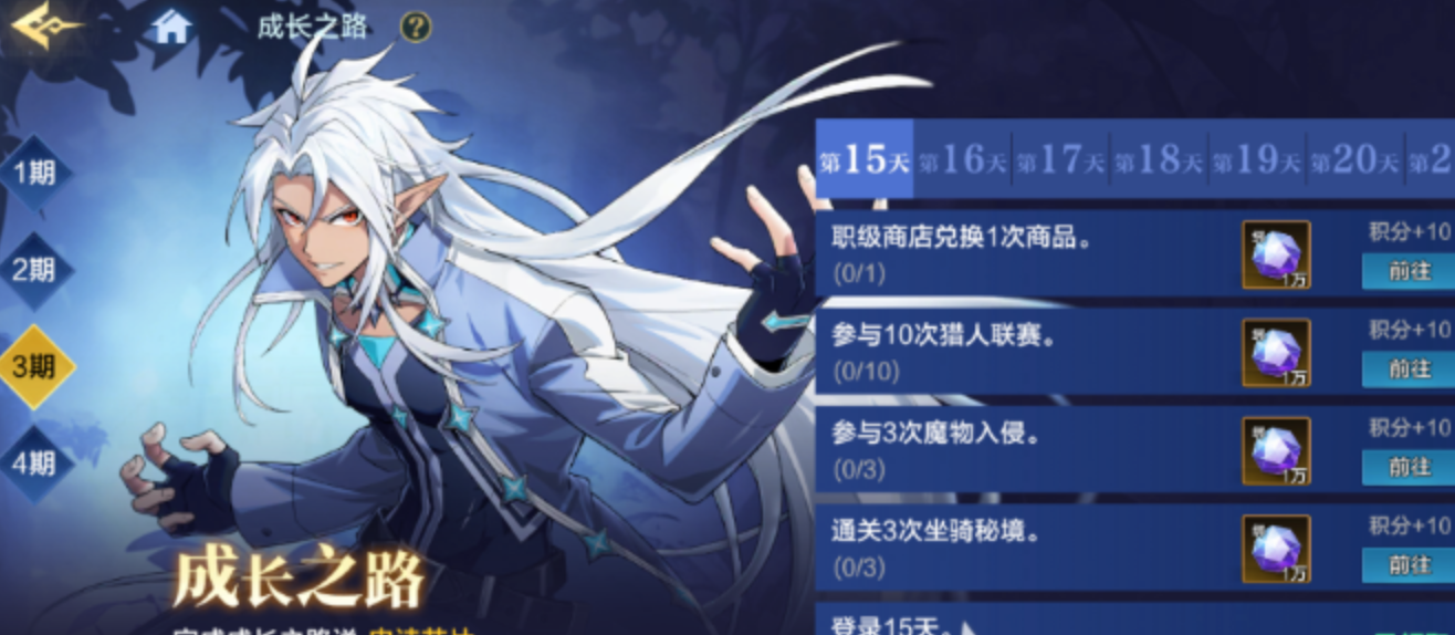 猎魔战场组队协作与自动进关示意图