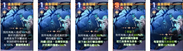 卡厄思梦境娜嘉掠食触发条件与贪食依赖关系说明图