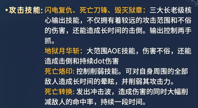 新惊天动地魔剑士三大核心技能图标展示