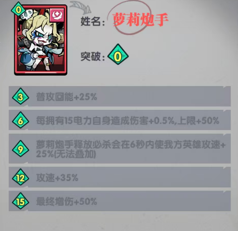 防线守卫战萝莉炮手实战站位与技能释放示意