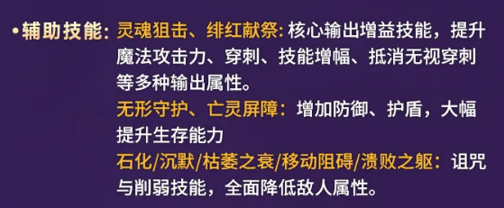 新惊天动地驭魔师辅助技能界面展示