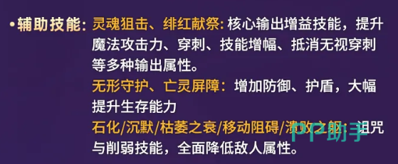 新惊天动地驭魔师辅助技能界面展示