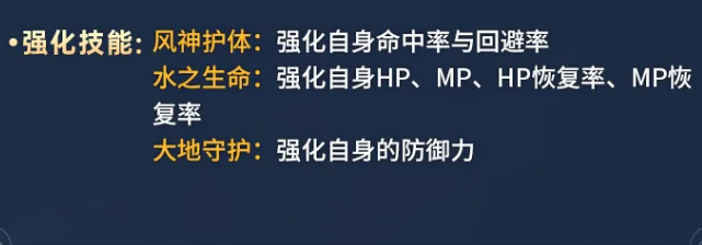 新惊天动地魔剑士均衡流属性成长曲线示意